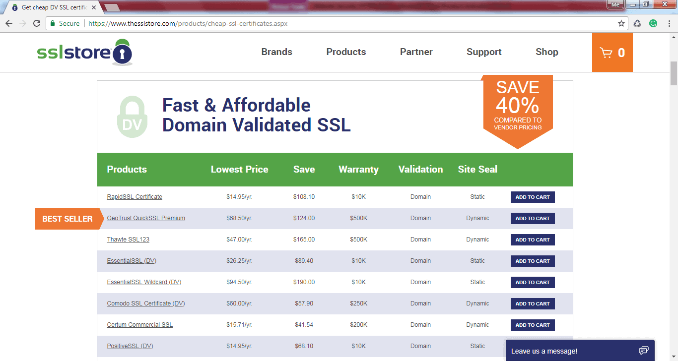 SSL certificate price