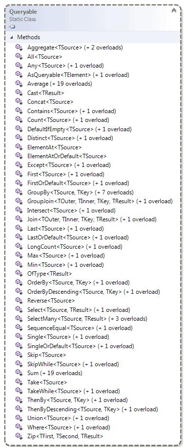 Queryable class