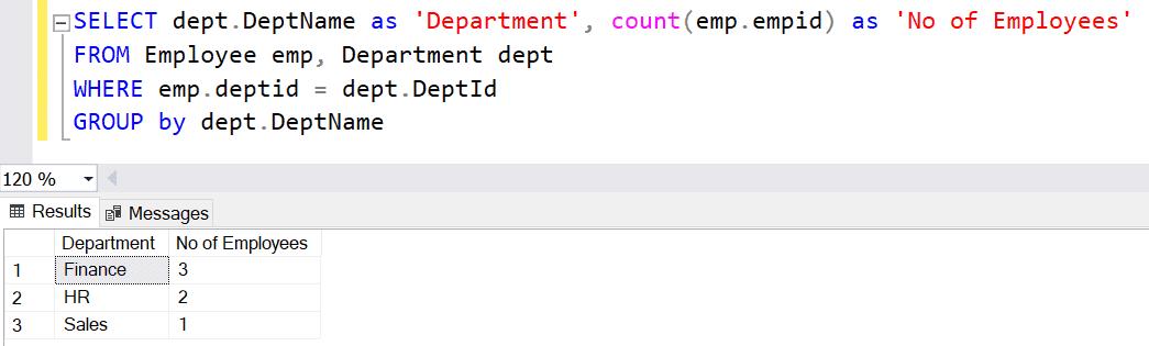 groupby query