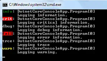 Fundamentals of Logging in .NET Core