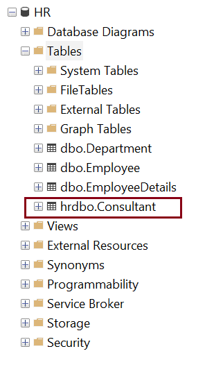 Database Schema in SQL Server